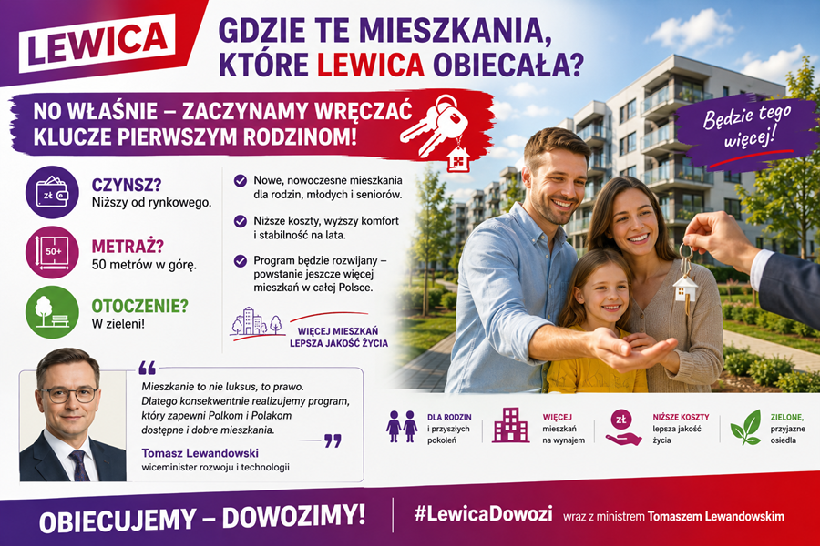 Mieszkanie nr 2